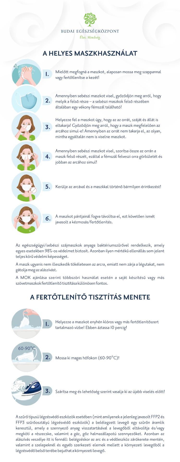 a maszk helyes viselése és fertőtlenítése